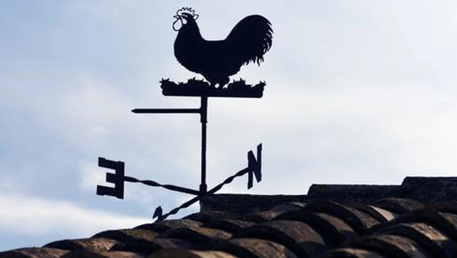 Stop Being A Weather Vane!